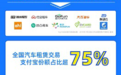 主打信用免押 一嗨租车等行业巨头登上支付宝小程序