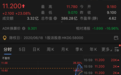突然暴涨超20%！这家港股巨头怎么了？
