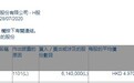 Hermes Investment Management Ltd增持中国通信服务(00552)614万股，每股作价4.97港元