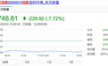 鼠年首个交易日 3000余股跌停后的众生相