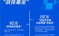 腾讯公司投15亿成立战“疫”基金 专设3亿元“致敬战疫人物基金”