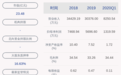 绿康生化：股东浦城兴浦拟减持不超过约632.5万股