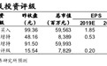 从Zoom(ZM.US)看国内云视频行业：未来估值和业绩有望叠加上升