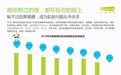 国货透真推出夜猫子面膜和灵芝矿物泥膜，专为熬夜党设计