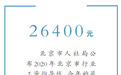 26400元！ 北京划定2020年最低工资保障线