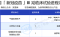 官宣！新冠疫苗来了！要打吗？你关心的问题都在这儿！