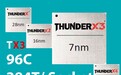 Marvell宣布7nm ThunderX3处理器：ARM架构、96核心384线程