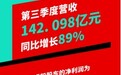 拼多多(PDD.US)Q3营收同比增长89%，净利润4.664亿元首次盈利