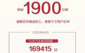 长安汽车8月销量报告：5款车月销过万，UNI-T火爆累计超3万辆