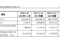 连锁药房漱玉平民IPO：有门店违规售处方药 2月有门店涉嫌哄抬口罩价