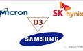 被三寡头垄断的DRAM市场