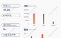 换人！天药股份：董事李静辞职 不再担任公司任何职务