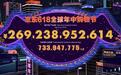 618战报出炉！ 京东秒杀C2M大放异彩 美的、科沃斯定制京品破千万