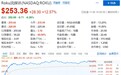 本季度实现扭亏为盈，Roku(ROKU.US)借宅经济逆风翻盘？