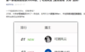 走近“创业狂人”可测风云创始人胡胜