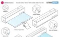 LG电子首款卷曲屏手机或采用京东方OLED面板