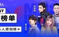 腾讯音乐人原创榜2020年8月月榜出炉 苏晗《我的世界没有你》夺冠