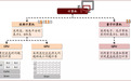 中金：政治局集体学习量子科技，关注相关产业战略性发展机遇