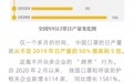 全球离“口罩自由”还有多远？一张图读懂
