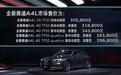 新款奥迪A4L价格贵了，但却更值了？