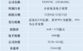 港股打新 | Vesync(02148)今年上半年净利润暴涨10倍，乙头预计中签较多