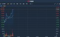 港股异动 | 2020上半财年总营收增近两成 新东方在线(01797)涨逾8%再破顶