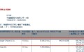 小摩增持中国铁建(01186)约558.03万股，每股作价约6.82港元