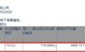 Southeastern Asset Management增持新濠国际发展(00200)71.5万股，每股作价15.78港元