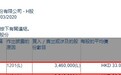 DONGFENG ASSET MANAGEMENT减持赣锋锂业(01772)346万股，每股作价约33.06港元