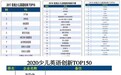 51Talk又双叒叕夺第一，品牌创新驱动稳健增长