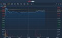 港股异动 | 纸浆技术实现新突破 部分产品价格上调 晨鸣纸业(01812)续涨逾4%