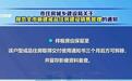 新规！样板房交房3个月后才能拆除，昆明会跟进吗？