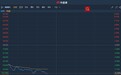 港股异动︱盘中现3宗大手成交涉资2.85亿 长和(00001)续跌8%创八年新低
