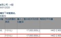 股东罗志鹏增持泸州银行(01983)1700万股，每股作价2.90港元