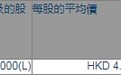 非执行董事刘永好增持民生银行(01988)313.9万股，每股作价4.9670港元