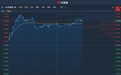 港股异动︱雷军表示五年至少投入500亿加码“5G+AIoT” 小米(01810)放量涨近3%