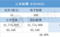配售结果 | 云顶新耀-B(01952)一手中签率2%，最终定价55港元