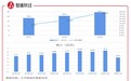 618“直播带货”满载而归+市值低于净资产，新风医疗（NFH.US）为何是低估的？