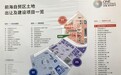 深圳写字楼实地调查：租金触底后租赁淡季变高峰，小户型交易活跃