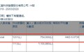 Mitsubishi UFJ Financial Group减持同仁堂科技(01666)75.4万股，每股作价6.07港元