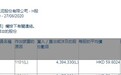 小摩增持海螺水泥(00914)约439.43万股，涉资约2.63亿港元