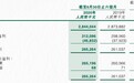 中期逆势稳健增长，浦林成山(01809)释放长期投资价值