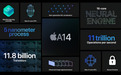 全球首款5nm商用芯片：iPhone12与iPad Air 4的A14会有何差别？