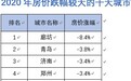 十大房价下跌城市：廊坊第一青岛第二，北京也上榜