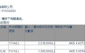 GIC Private Limited减持中国光大国际(00257)253.6万股，每股作价4.84港元
