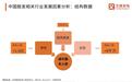 让生发更简单！修丝密尔，科技萃取自然的力量