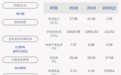 减持！大禹节水：控股股东王浩宇及其一致行动人减持大禹转债286万张