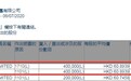 AN PING HOLDINGS LIMITED增持恒安国际(01044)40万股，每股作价60.89港元