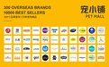 「宠小铺」获百万级天使轮融资，宠物粮会员制折扣商城突出重围