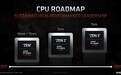 AMD官方确认：Zen 3锐龙今年发